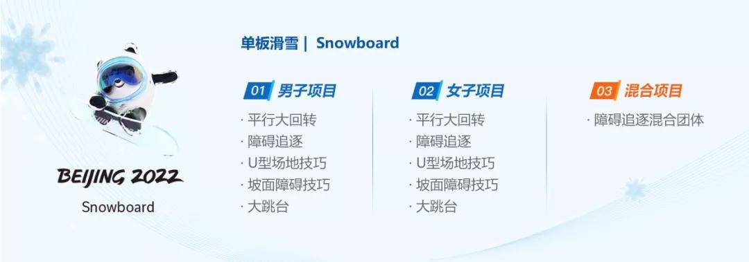 谈球吧体育懂冬奥04丨一文看懂“雪地街舞”单板滑雪(图4)