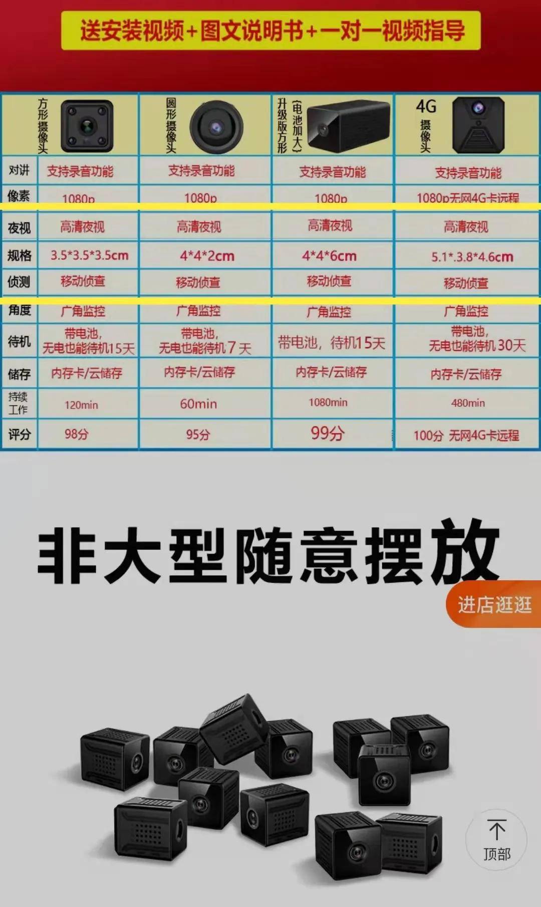 无孔不入的摄像头,起底电子元器件黑产业_针孔_摄像机_设备