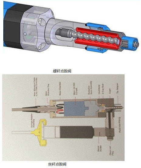 螺杆点胶阀的优势及与丝杆型胶阀的理解误区