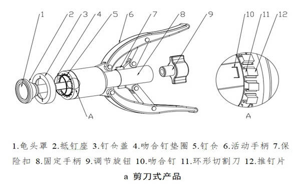 吻合器使用方法图解图片