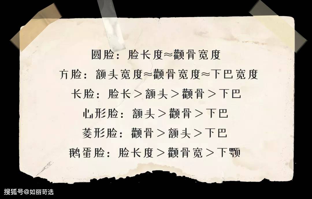 颧骨五官上越是有缺陷的人，骨相化妆——效果就越突出，3项要点看着简单！