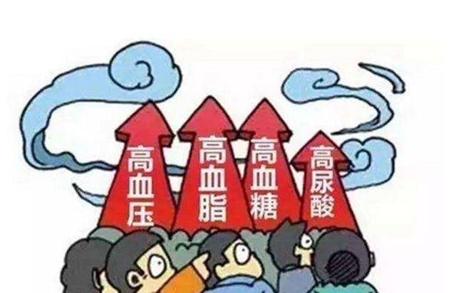 血管|各个年龄的血压、血糖、血脂、参考值对照表，收藏留用！