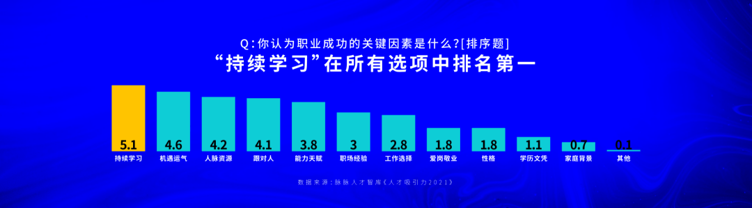 黄金时代|少数人的淘金时代虽然结束，多数人的黄金时代正在到来丨林凡演讲