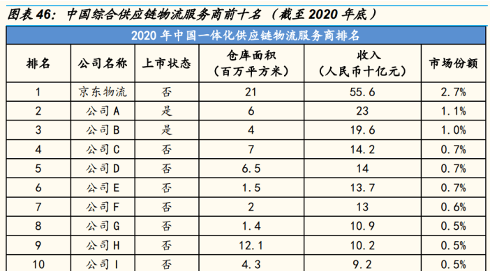 【2022快递恢复通知表
 ,2022快递恢复通知表图片】