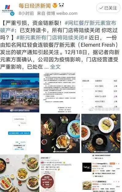 品牌|网红轻食连锁品牌新元素破产：是餐饮寒冬来临，还是品牌经营不力