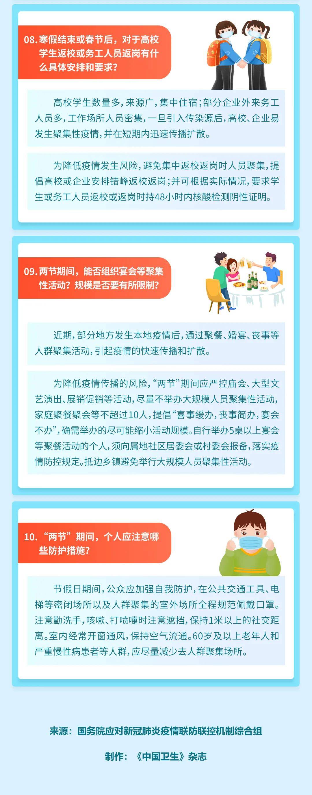 防控|图说 | 2022年元旦春节期间新冠肺炎疫情防控工作方案