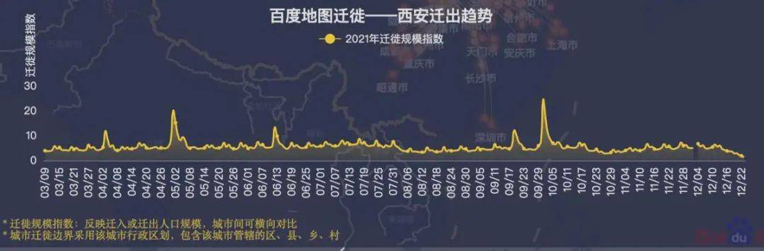 大雁塔街道|陕西确诊病例最小1岁最大90岁，重型4人，张伯礼：西安大意了！