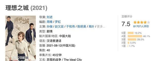 演技|2021年大女主剧：刘涛审美疲劳，章子怡毁誉参半，景甜成最大赢家