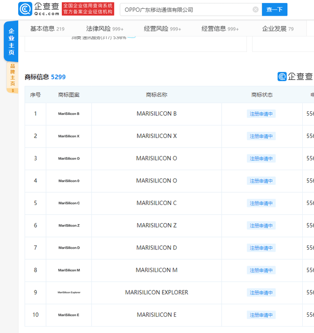 技术|如何评价OPPO自研芯片马里亚纳MariSilicon X？