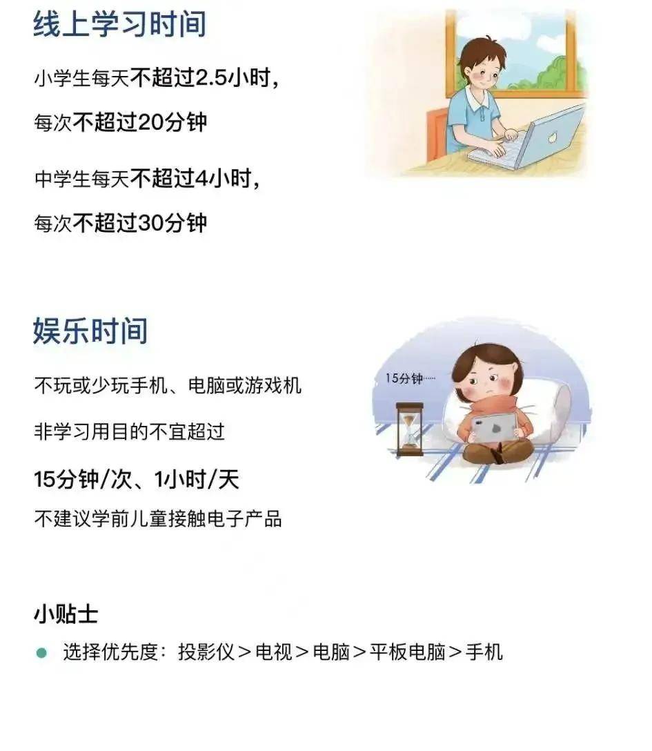 晶立方沉浸式视力康养系统 | 停课不停学,网课时代护眼在行动!