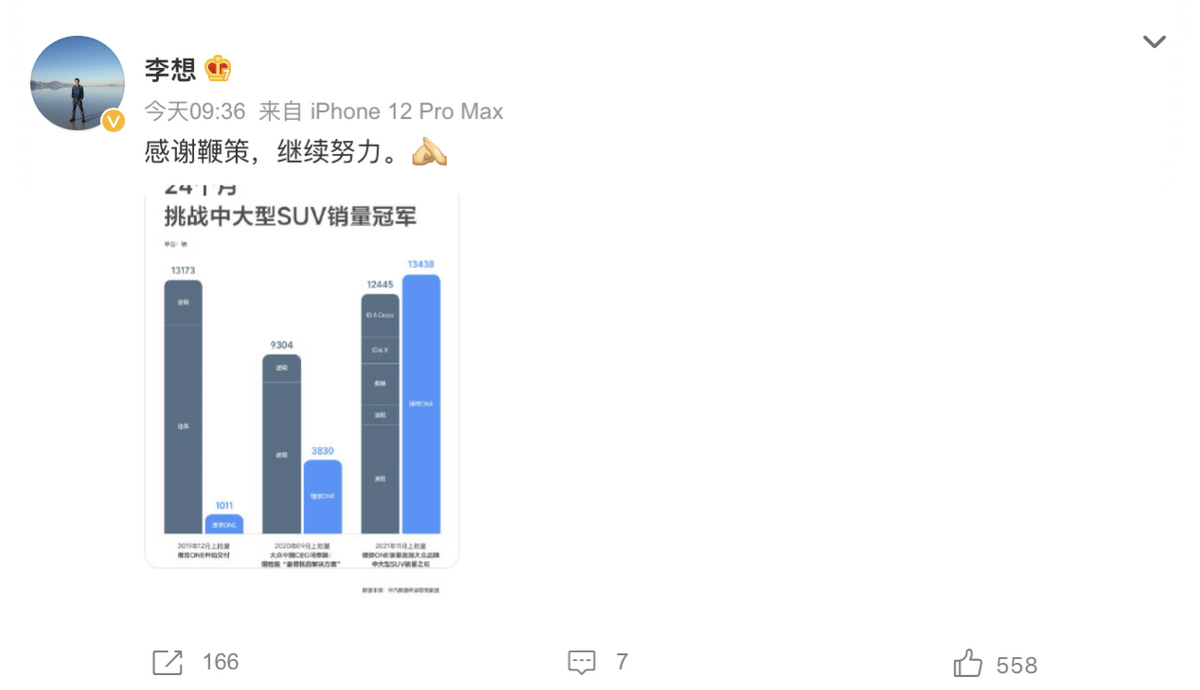 销量好的文案 002a2376e6774d5da95ff5cfb091280b.png