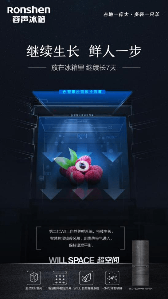 食物|极大、极鲜、极净、极寒，容声WILL SPACE 超空间带来冰箱新革命