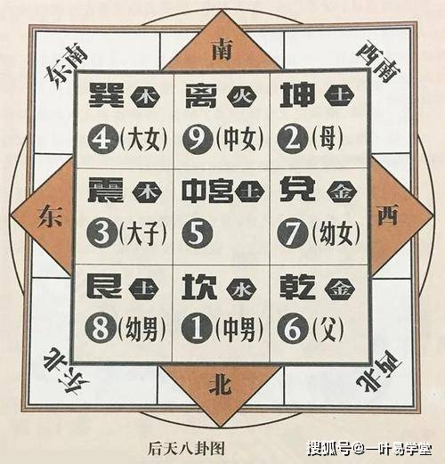 商铺和风水有关系吗 商铺和风水有关系吗