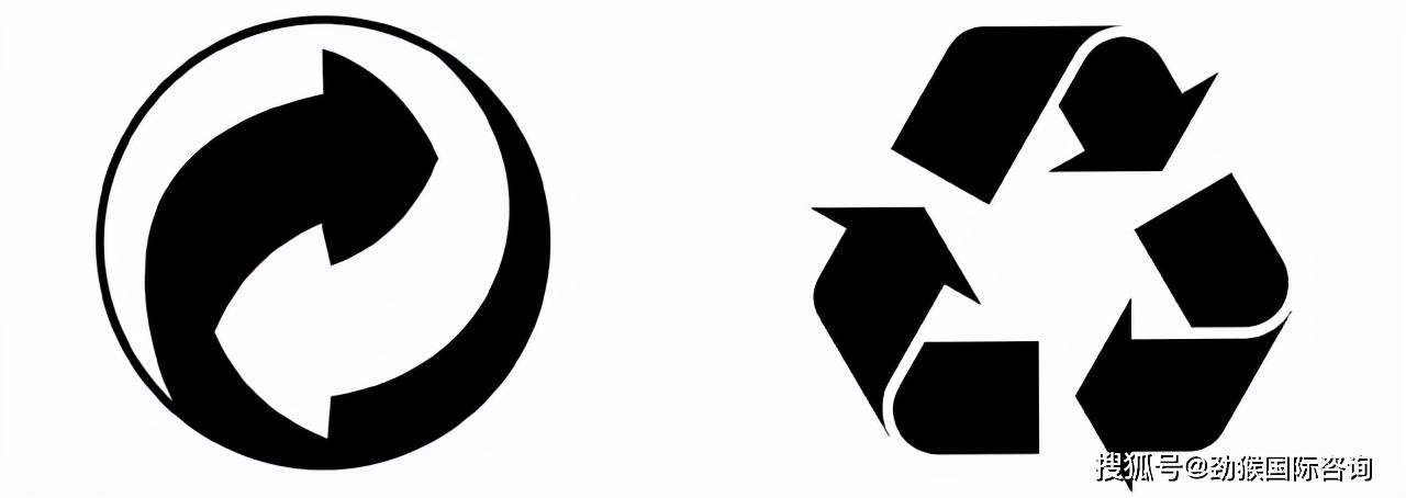 收藏必备欧洲epr合规重点一定要了解这些环保回收标志印刷方法