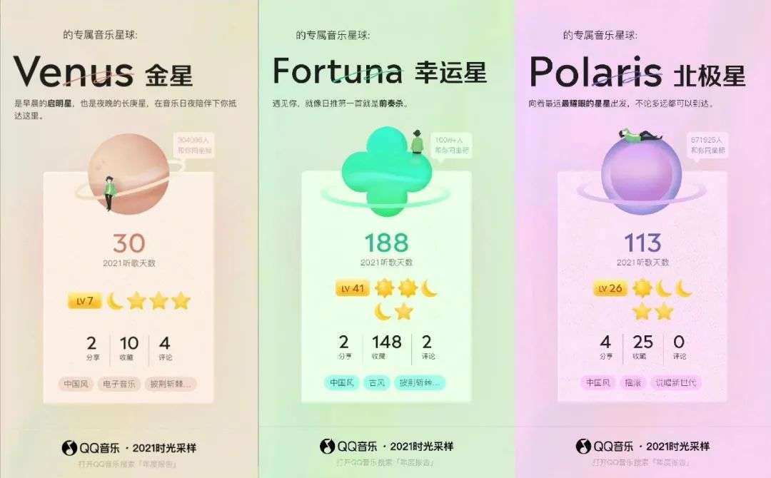 记忆|为什么现在的年度听歌报告，越来越好哭了？