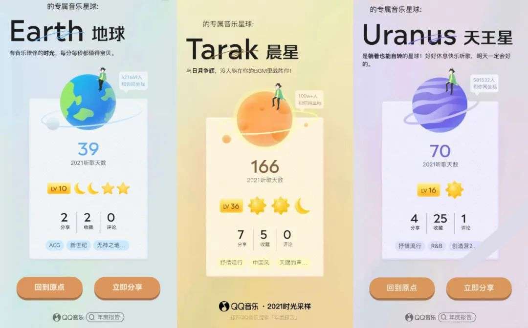 记忆|为什么现在的年度听歌报告，越来越好哭了？