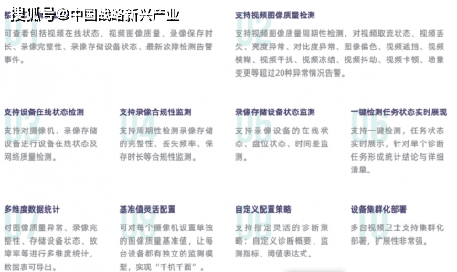 火炎焱燚！！！弘度業界首創有源視訊質量診斷技術被揭秘 科技 第6張