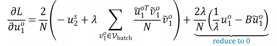 Siamese|一个框架统一Siamese自监督学习，清华、商汤提出简洁、有效梯度形式，