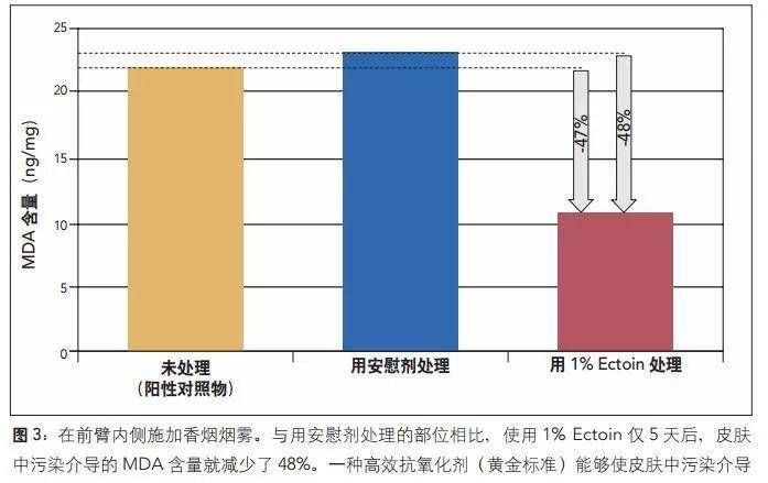 古巨基37岁秦岚冻龄逆生长，林允张韶涵超注重防晒，女明星拼了命在护肤