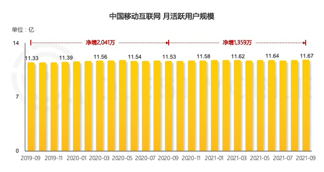 「跳轉APP查看完整內容」 誰在給用戶使絆子？ 科技 第4張