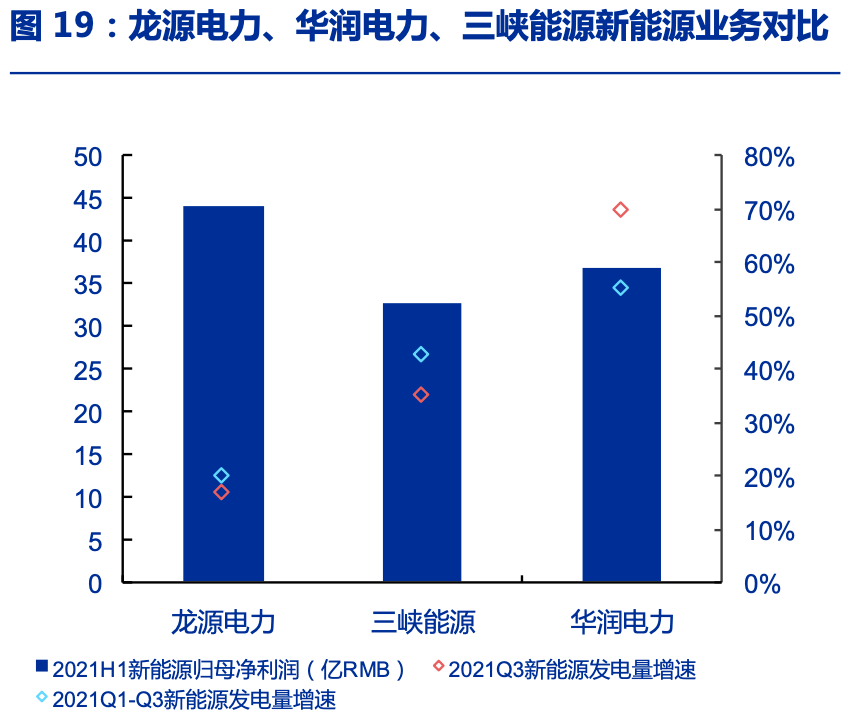 什么是好的行业 333b71bb47a14ada9a6216e1ea52769b.png
