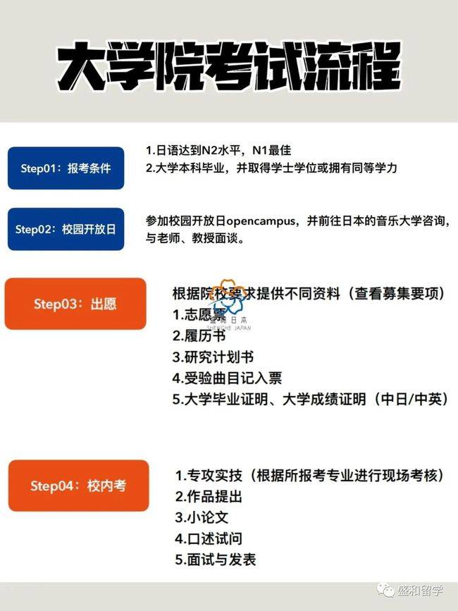 怎么学习音乐专业 eb75a641e45d4c238696a975969c4f5d.jpeg