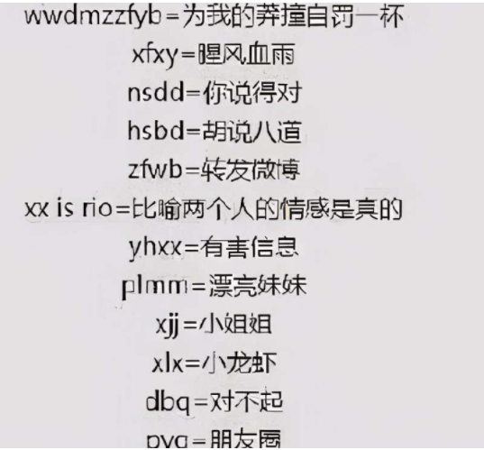 学生聊天密语符号图片