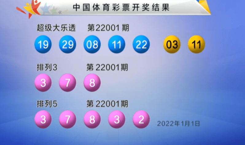 后区开03+11！大乐透第22001期开奖：前区大小比为3-2