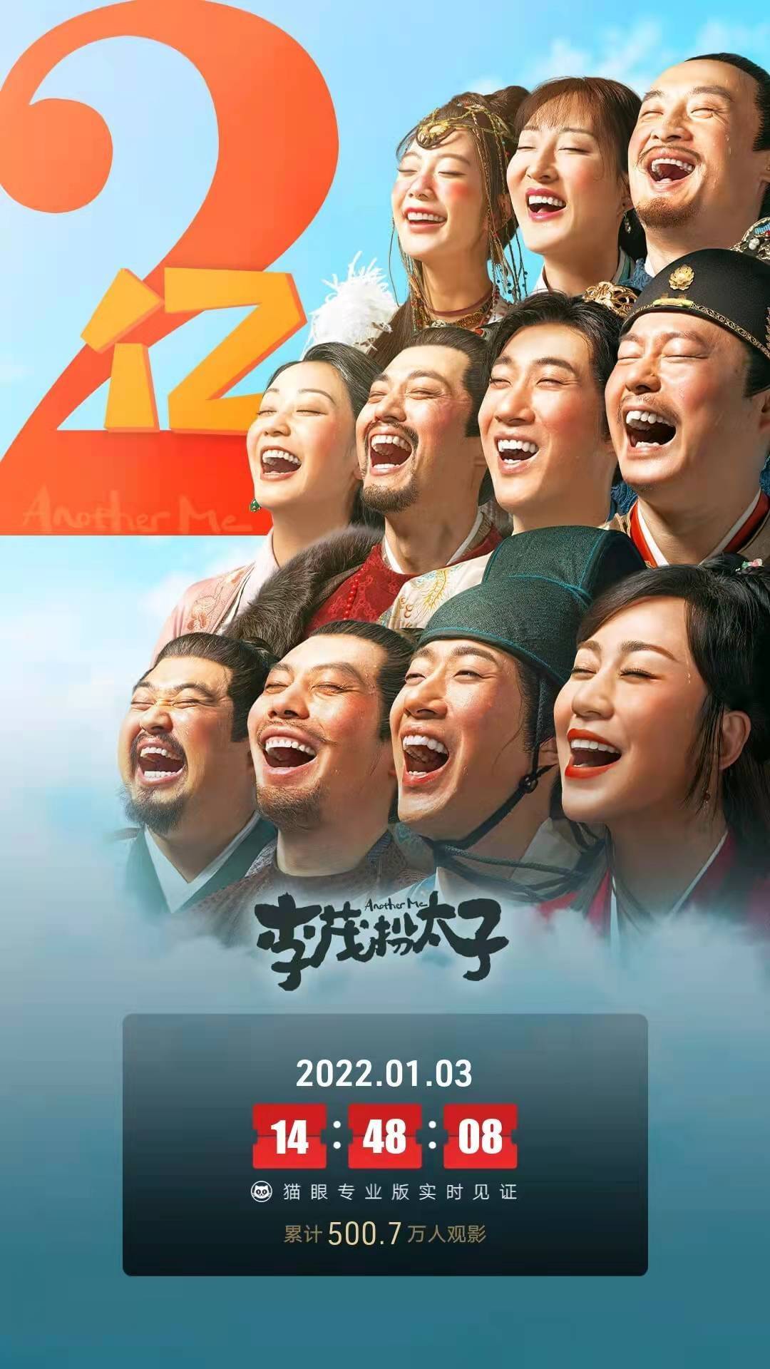 电影|李茂扮太子票房破2亿!常远化身宠妻狂魔,被打趴地也要护住马丽