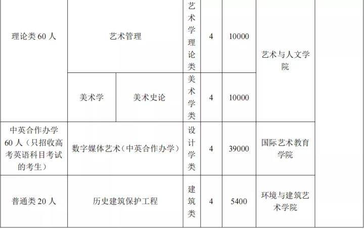 請致電我校繼續教育學院,電話:022—26241560,或關注微信公眾 號:天津