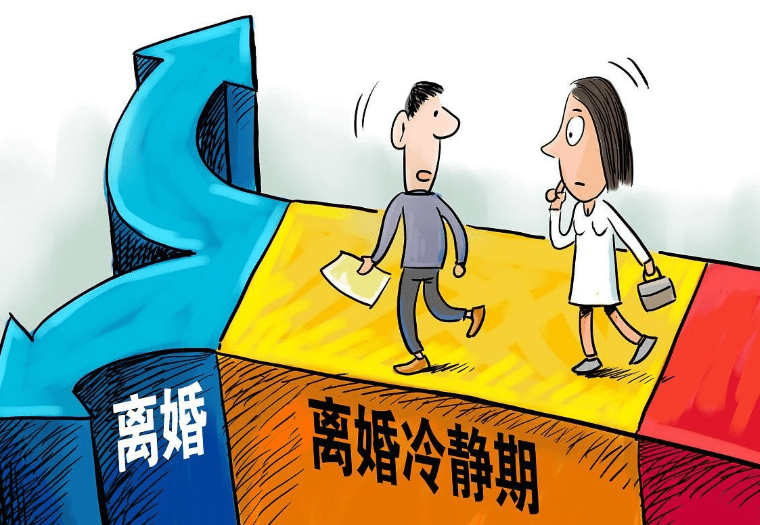 北京 离婚率