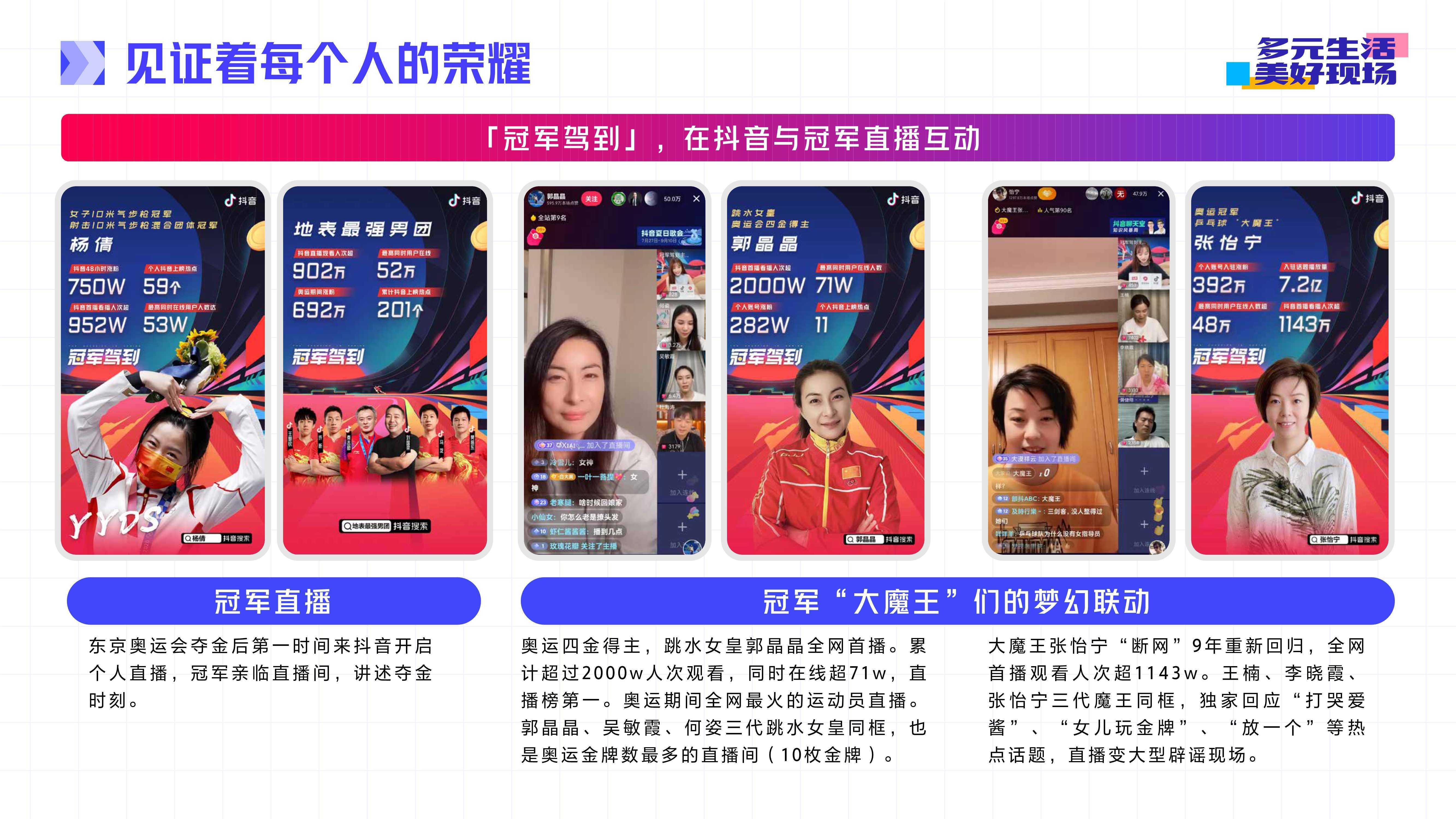 抖音直播怎么看别人举报 87f4006aa1c442bea7c8ed00374277b4.jpeg