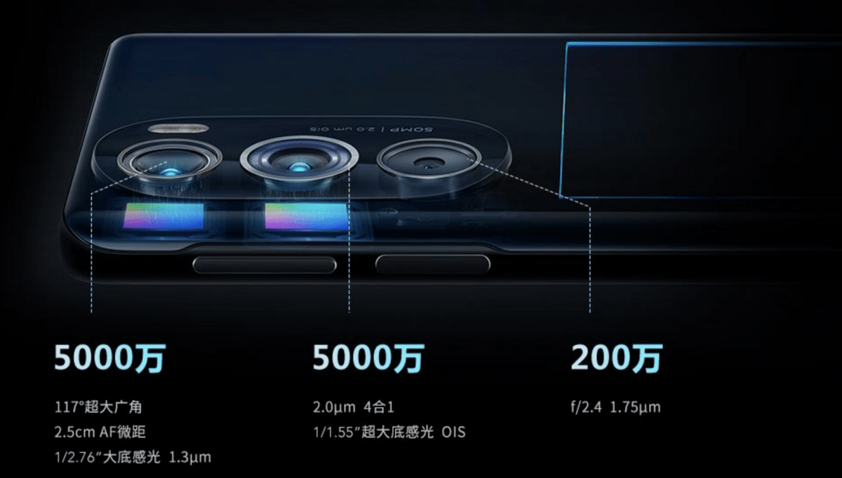 增强版|还在纠结小米12？一文帮你立省700元