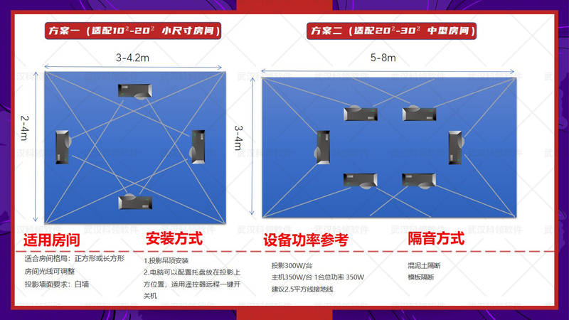 氛围|剧本杀全息投影，实景剧本杀投影,投影剧本杀,八通道大型剧本杀投影房间。