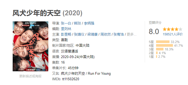 观众|又一女性大剧被央视点名宣传，凑齐三大女神，看清女配我愣住了