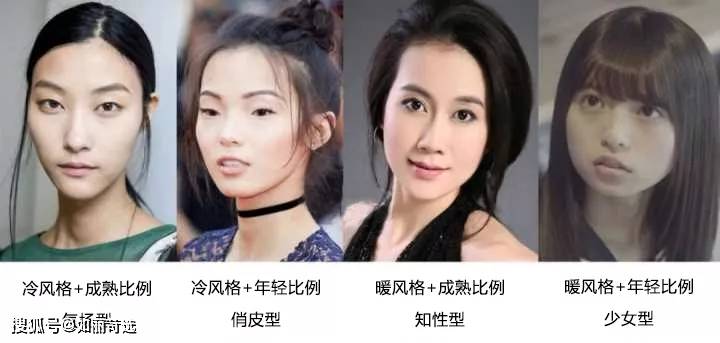 体重深扒：女生蜕变思路——不动刀8大具体案例，外在变化图解，大变活人魔法开场