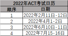 大学|2022年美国留学申请标化考试时间盘点，准留学生赶紧收藏！