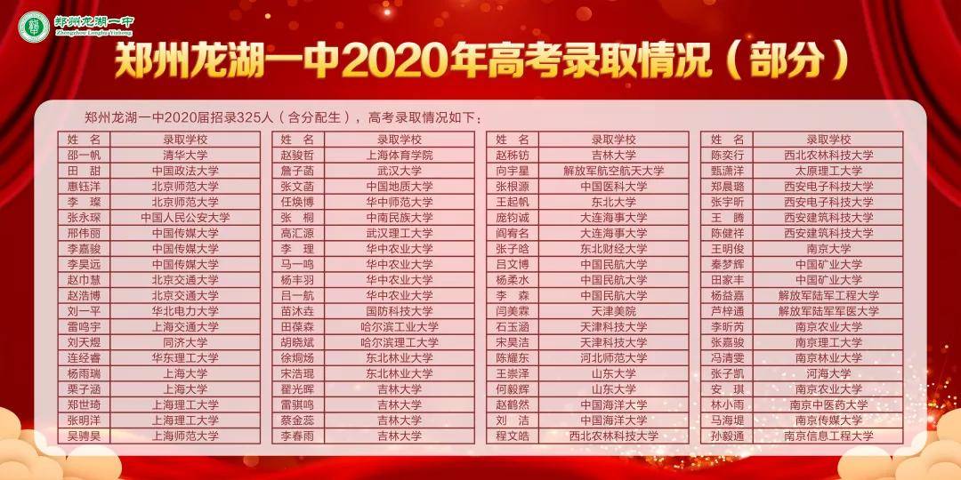 郑州龙湖一中2021年招生简章