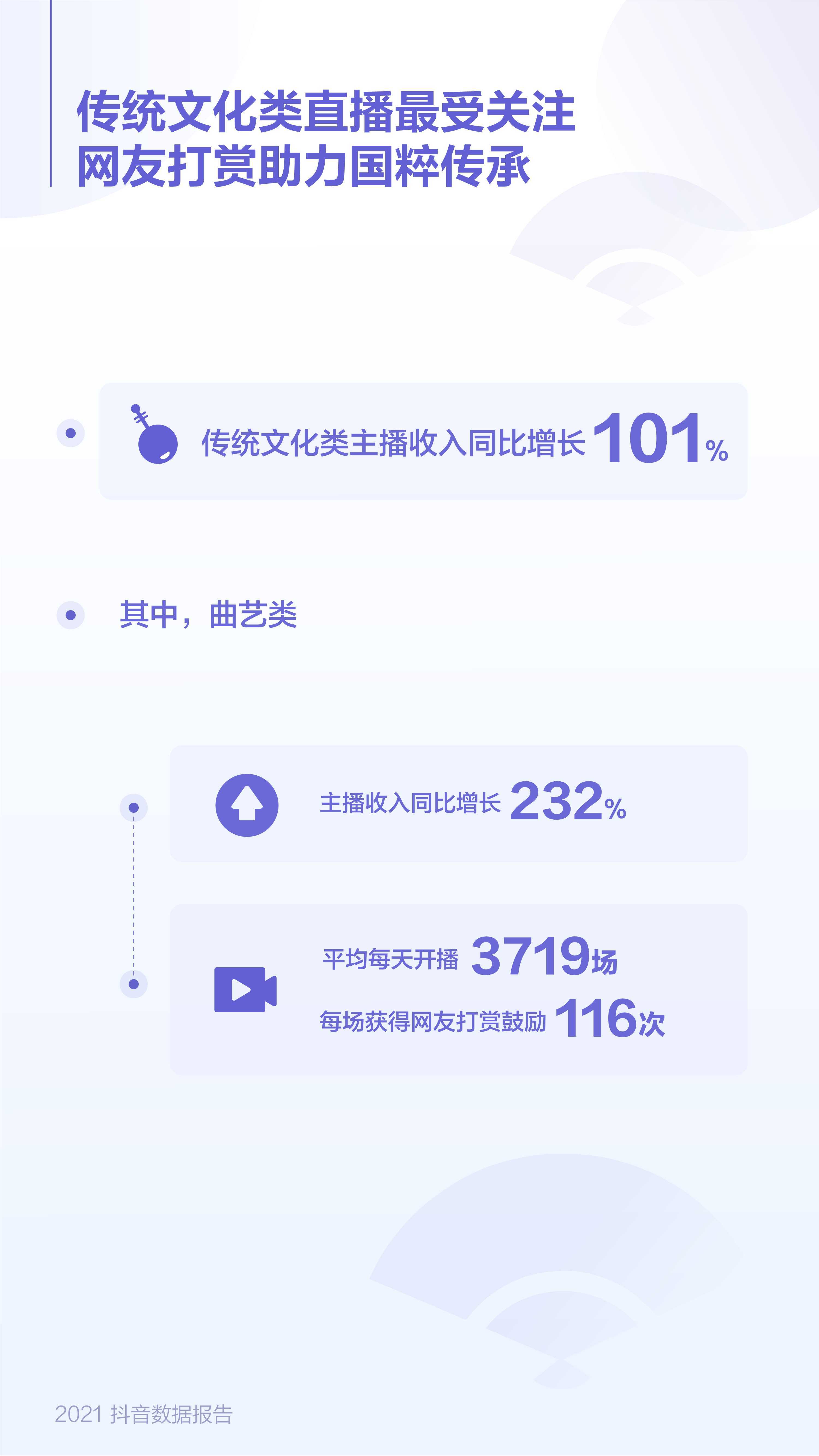 抖音最火数据=2020抖音数据报告完整版