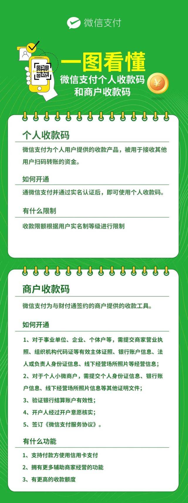 微信|事关收款码！微信支付最新公告