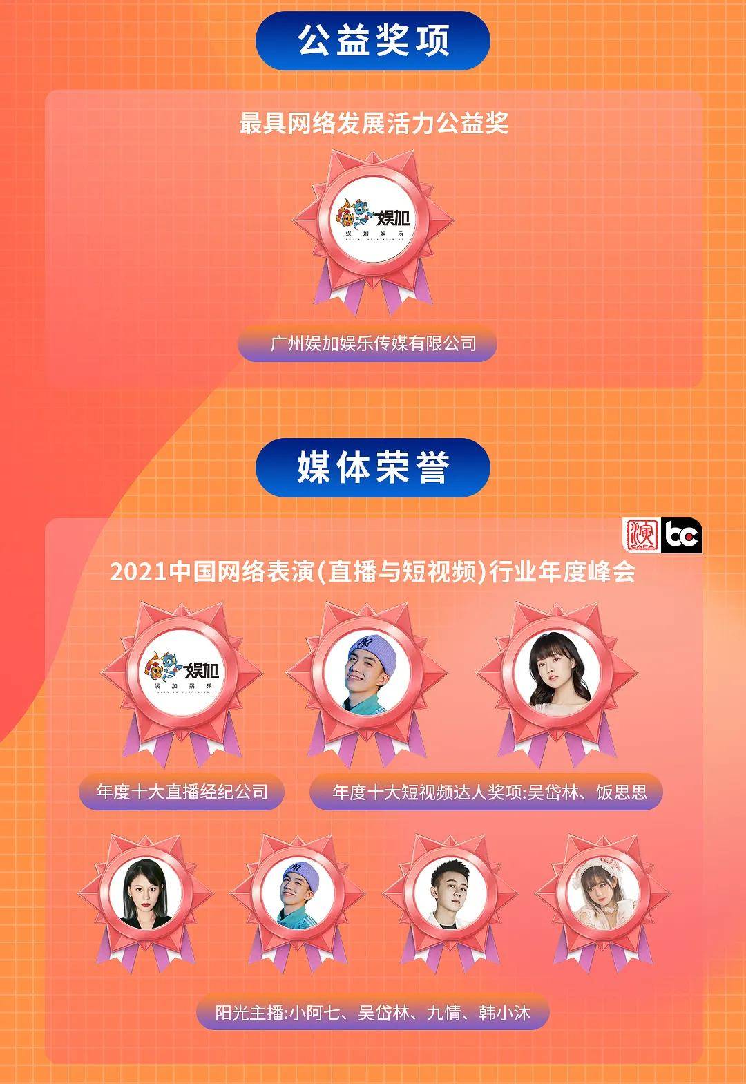 没想到，2021的关键词竟然是……