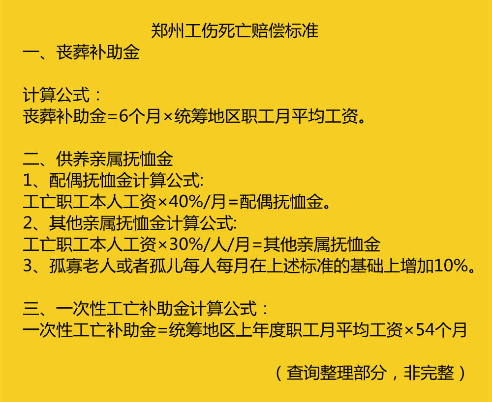 亡赔偿项目包括丧葬补助金、供养亲属抚恤金、一次性工伤死亡补助金等。可以看出，工伤死亡赔偿对于家属来说