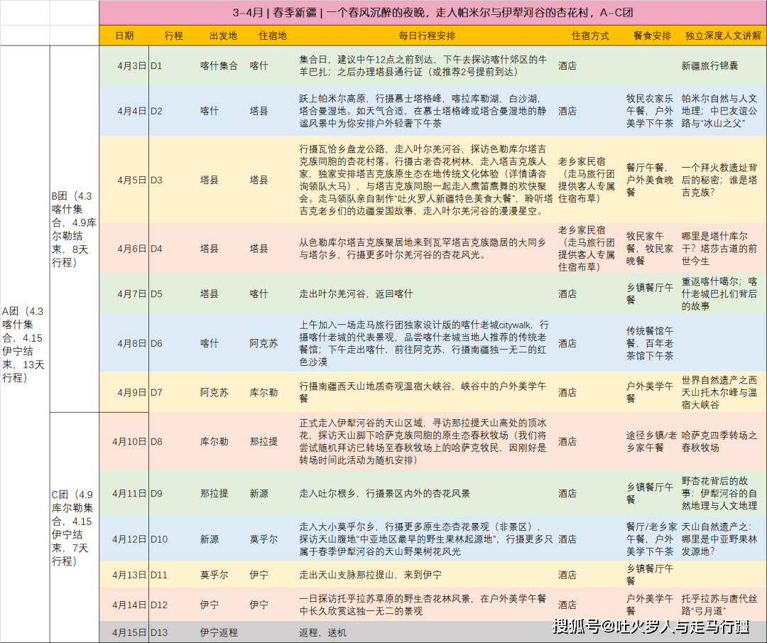 帕米尔的春天笛子曲谱_帕米尔的春天笛子简谱(5)