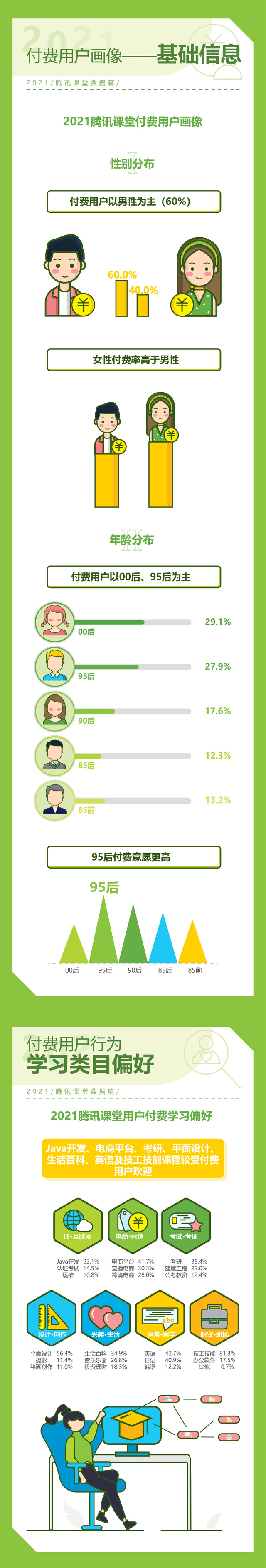 热学|广州人最爱服装设计，深圳、东莞、苏州热学工业设计