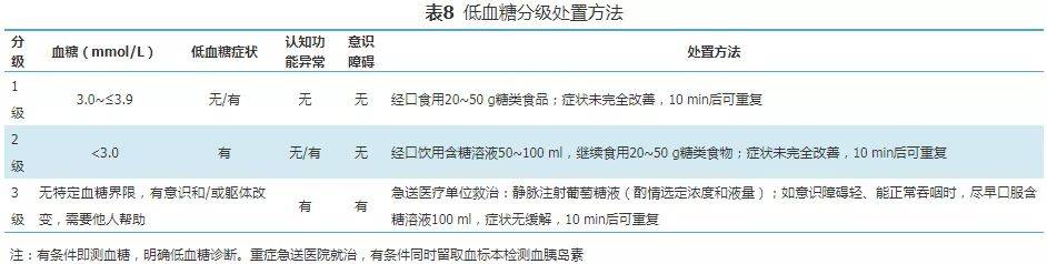 事件|西安孕妇流产事件后，指南提示这类人群也不能忽视