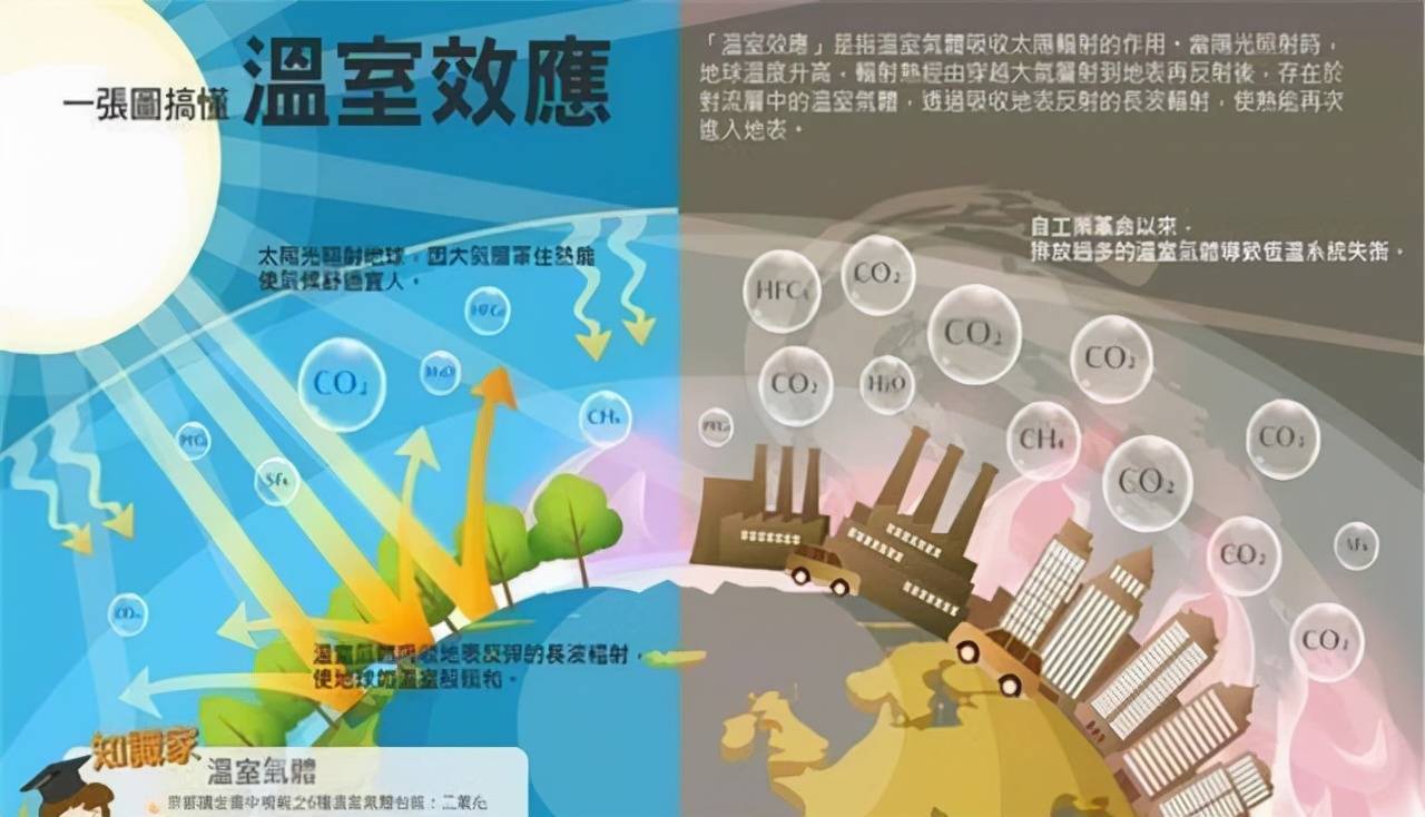 能源安全面临哪些威胁 e3a168c886ee4a888b62e7cfec2d9477.jpeg