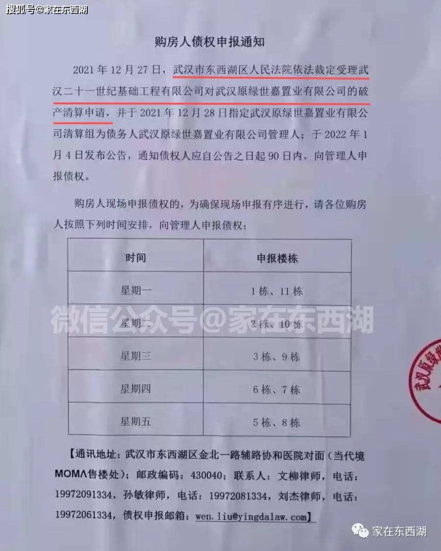 东西湖楼盘武汉当代境momΛ破产清算