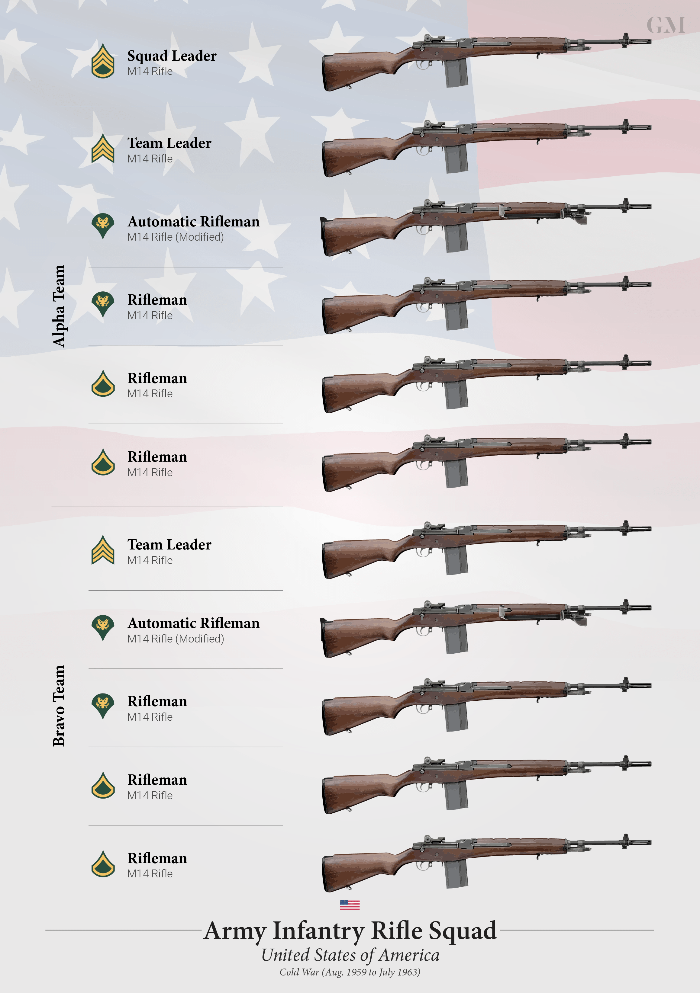 m14短管型步枪图片