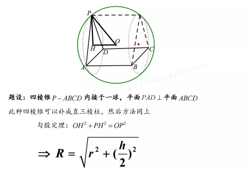 试题【高中数学】8种外接球与内切球试题类型，记住直接套公式！