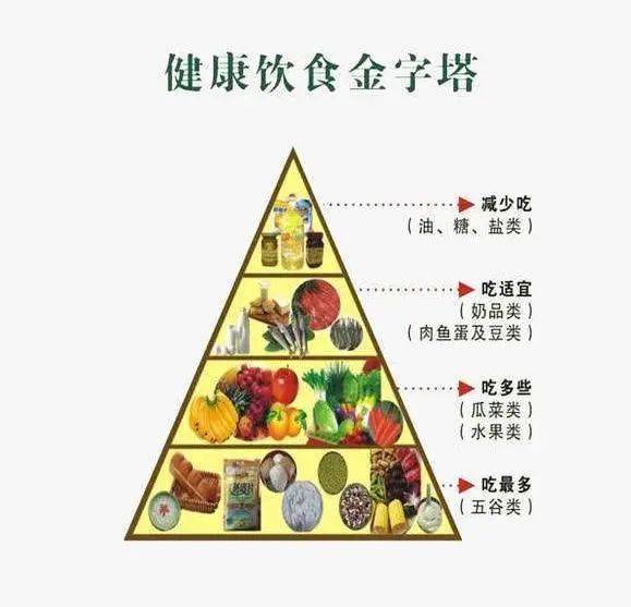 野樱|男人“短命”，通常有3个“嗜好”，想要健康，改掉一个也是好的